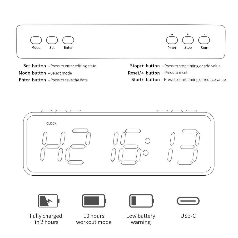 Mini Digital Bluetooth Timer/Clock - Assassin Goods