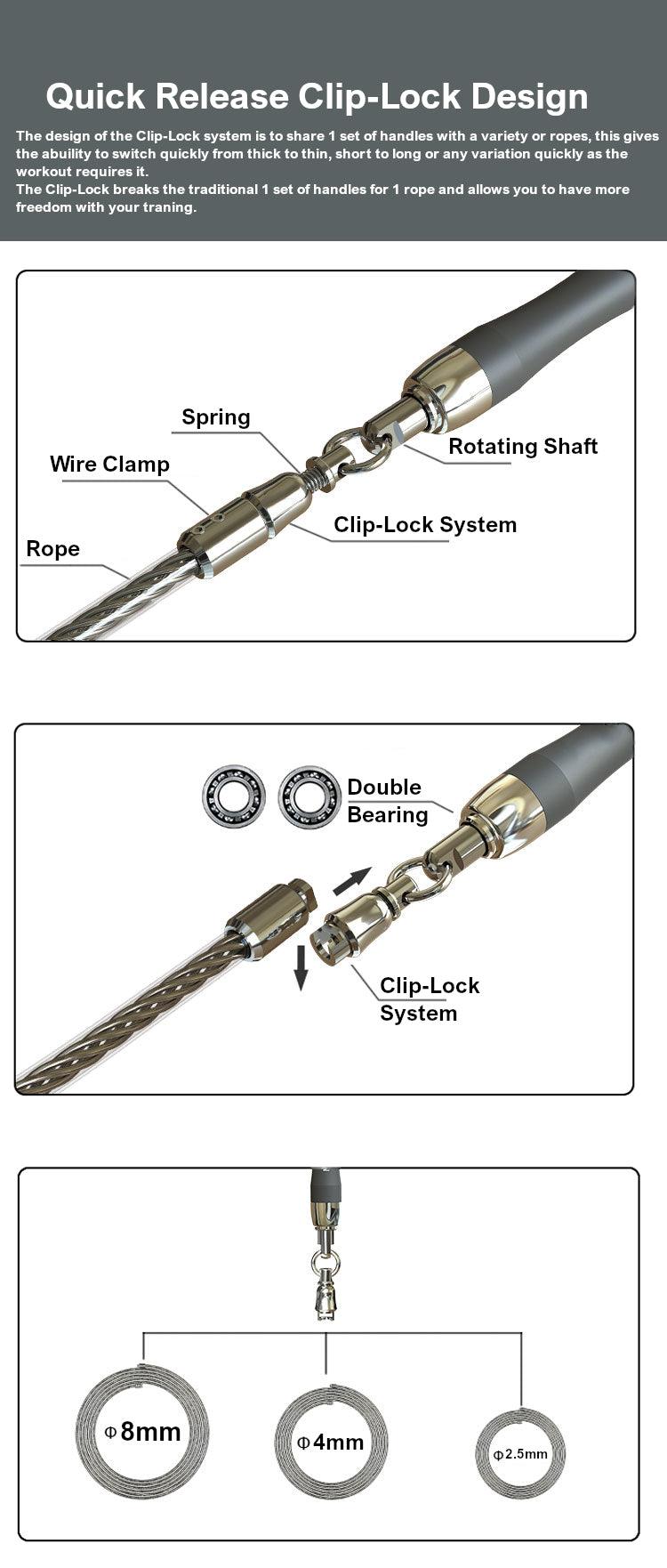 Clip-Lock Skipping Rope System - Assassin Goods